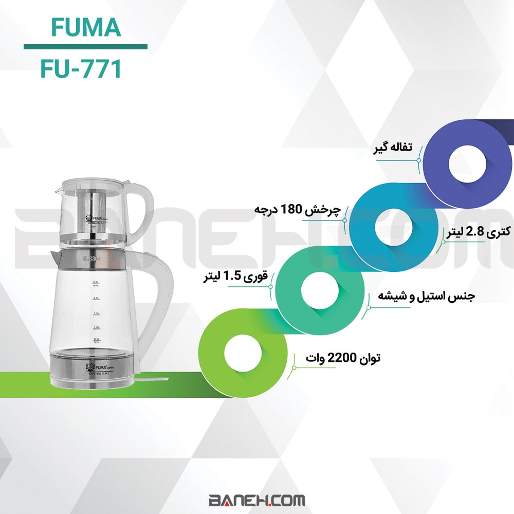 اینفوگرافی چای ساز فوما FU-771