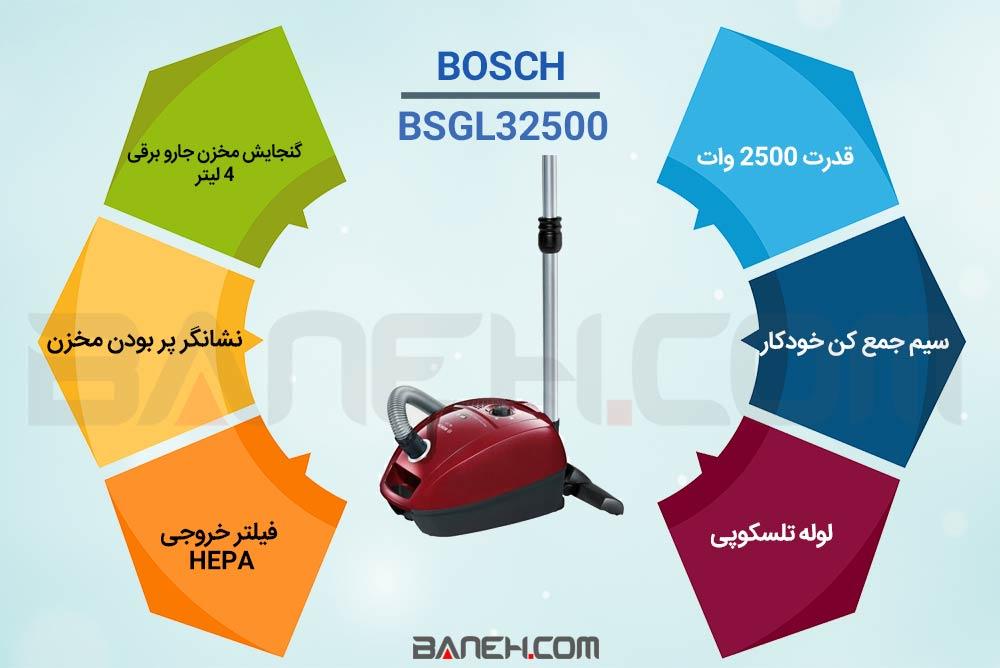 اینفوگرافی جارو برقی بوش  2500 وات Bosch BSGL32500  Vacuum Cleaner   