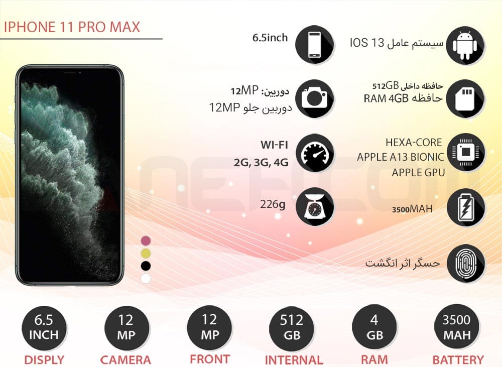 اینفوگرافی گوشی اپل ایفون 11 پرو مکس دو سیم کارت Apple iPhone 11 PRO MAX 512GB