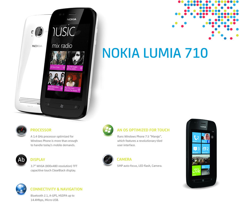 Nokia 710