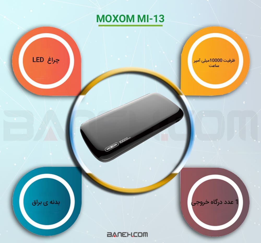 اینفوگرافی شارژر همراه مدل MI-13 ظرفیت 10000 میلی آمپر MI-13 Moxom 