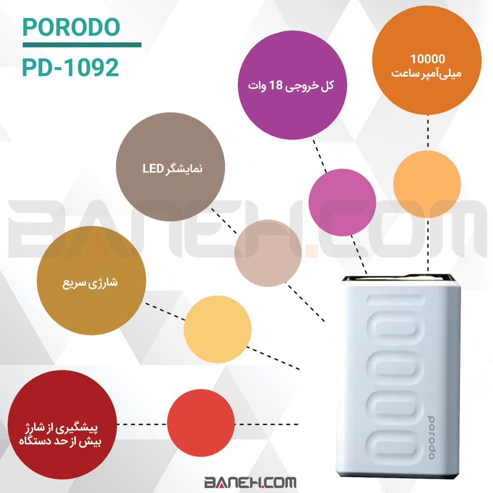 پاوربانک Porodo PD-1092