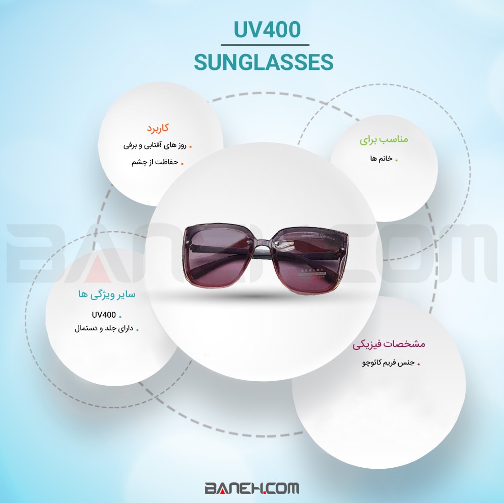 اینفوگرافی عینک آفتابی فشن مارک دار