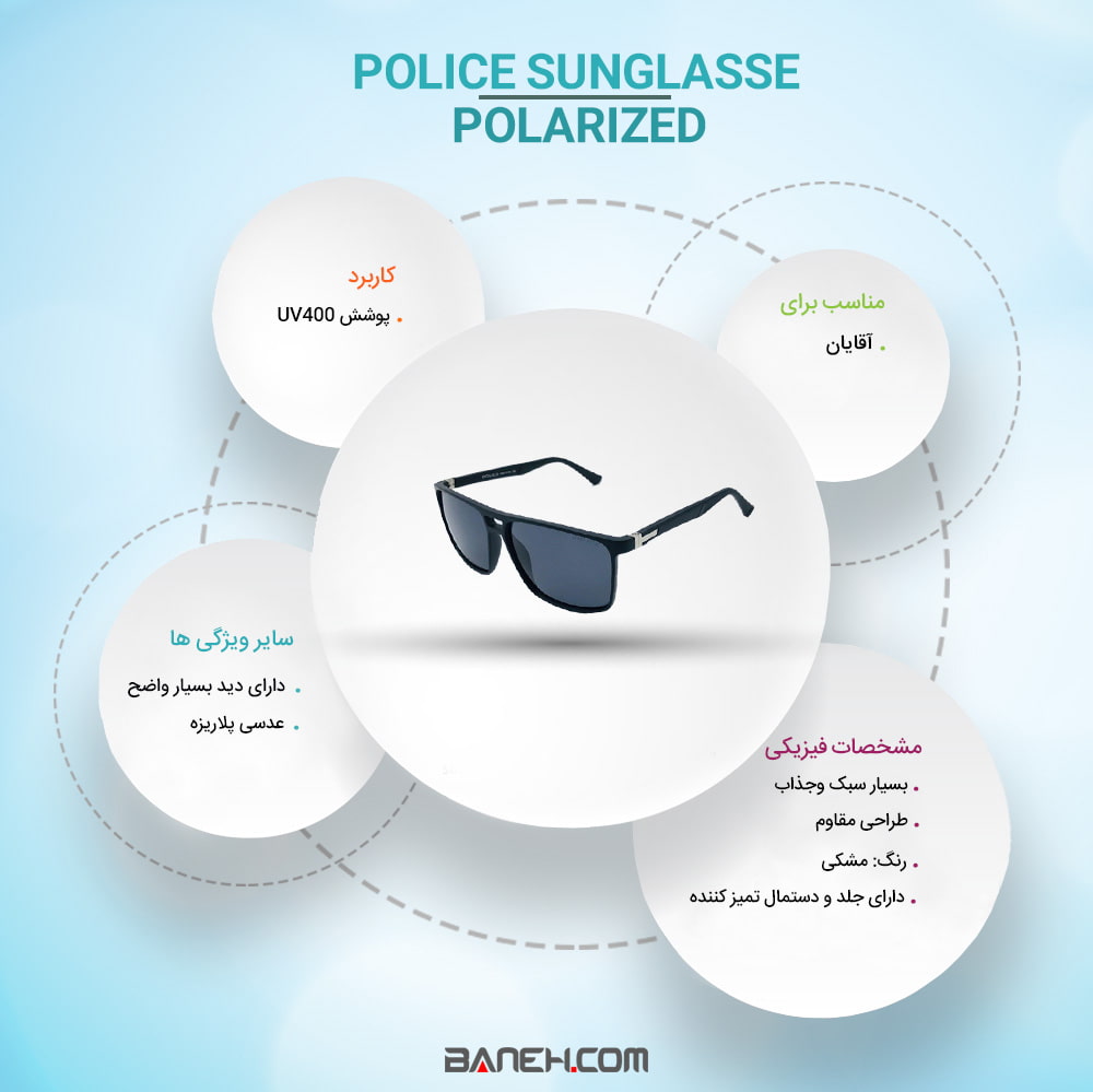 اینفوگرافی عینک آفتابی پلیس پلاریزه