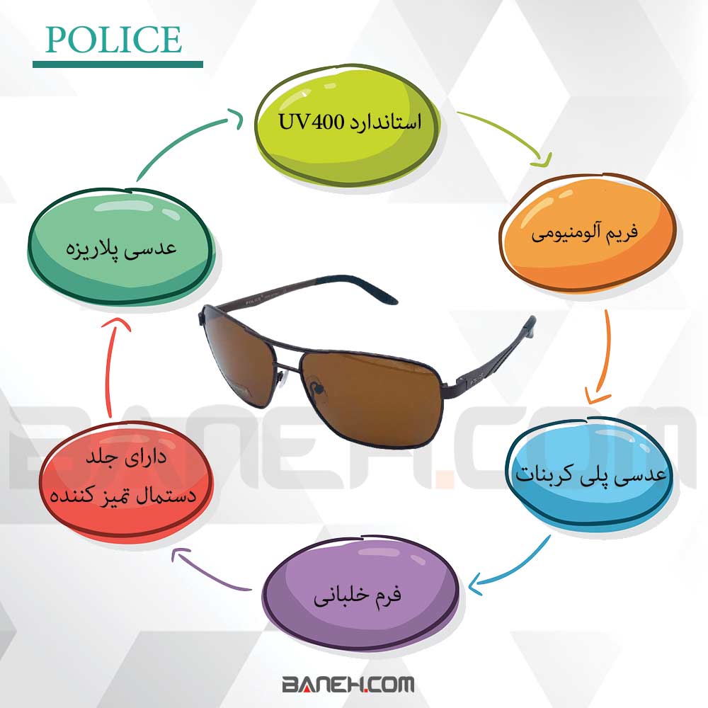 عینک آفتابی مردانه پلیس